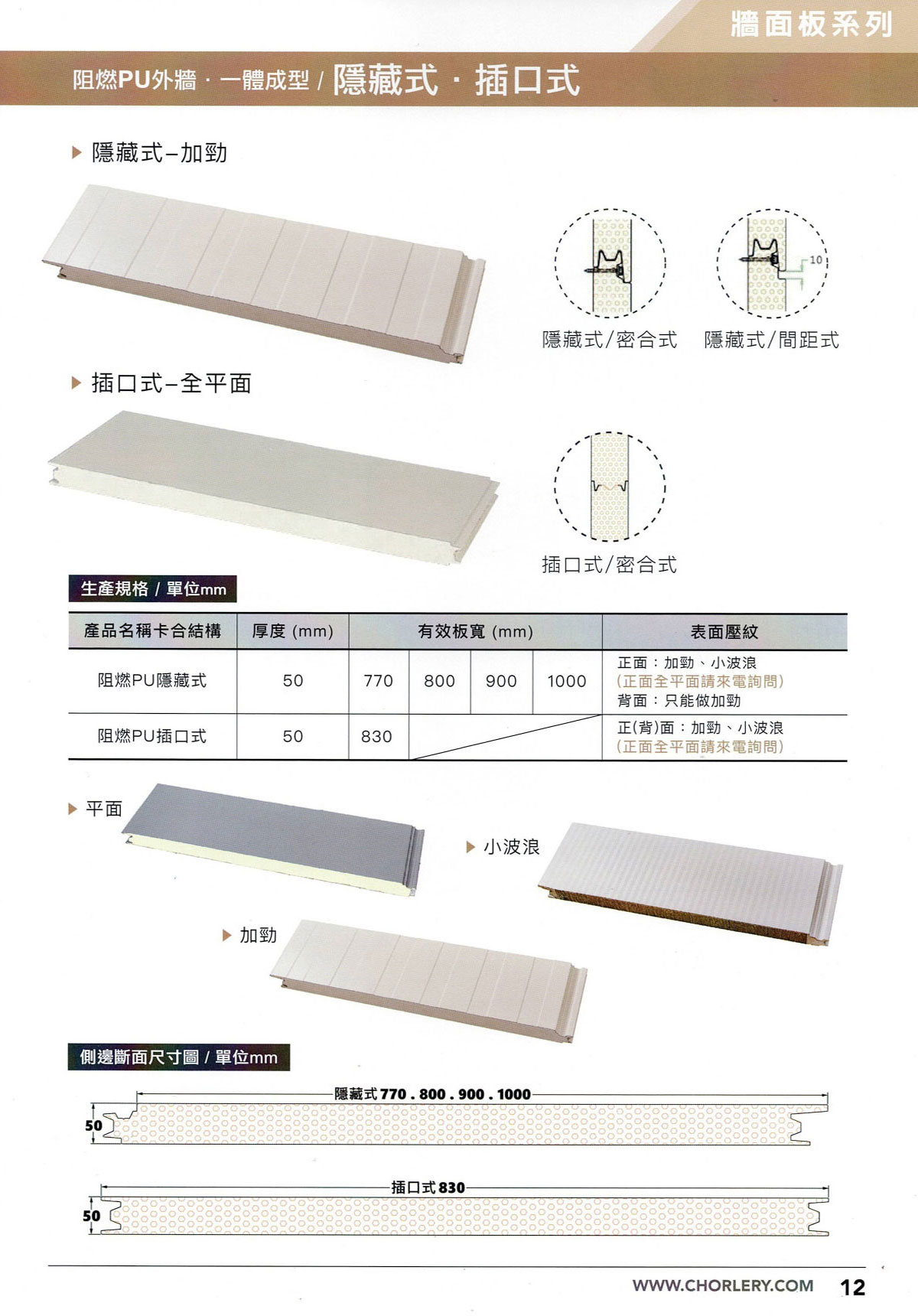 外牆板 阻燃PU外牆