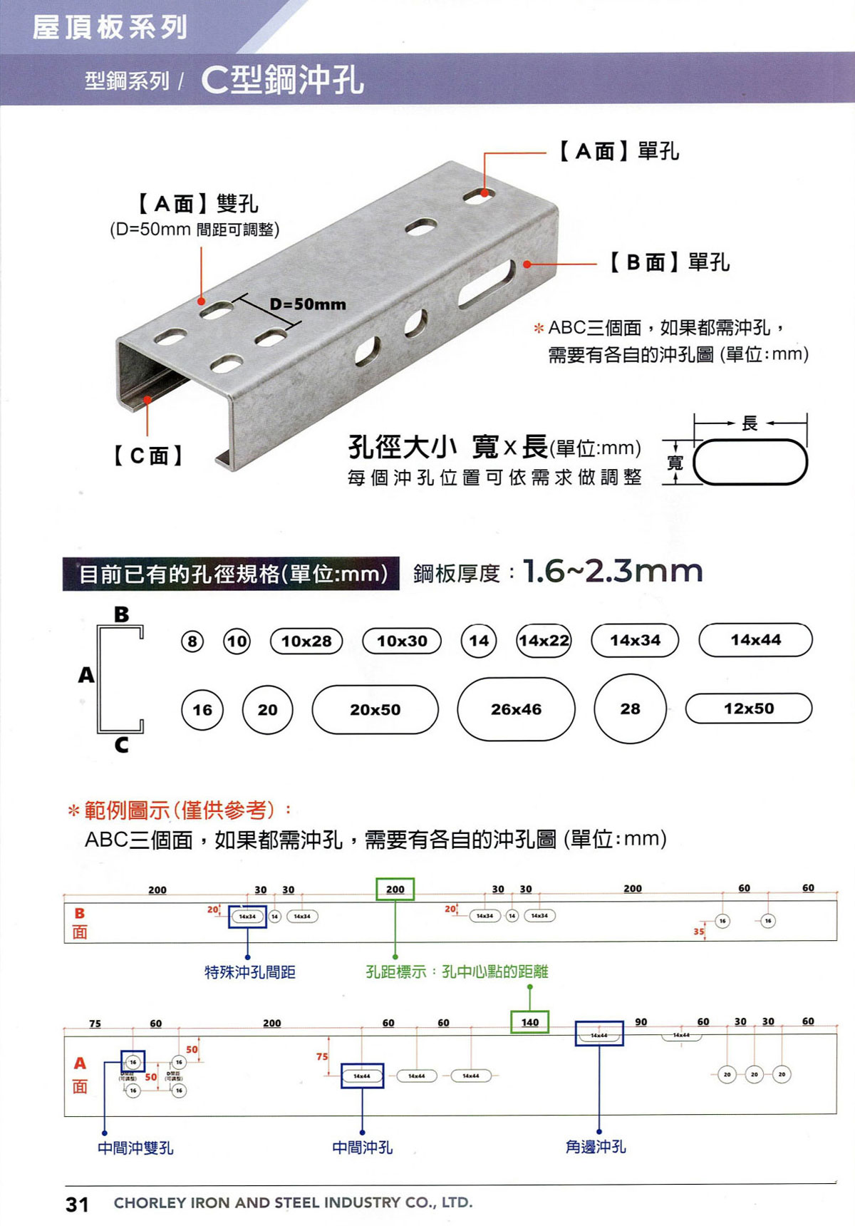 型鋼 C型鋼沖孔